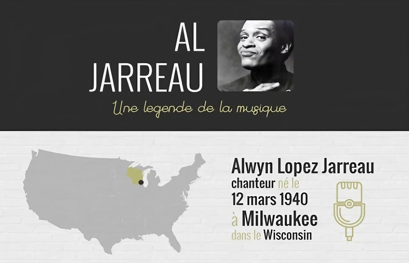 AL JARREAU EN TOURNÉE À BORDEAUX, PORTRAIT D'UNE LÉGENDE DE LA MUSIQUE 1 AL JARREAU MUSIQUES EN LIVE